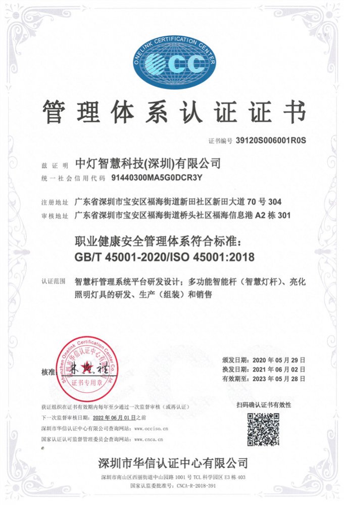 ISO 45001